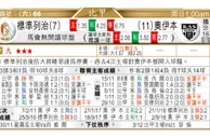 东方拆局(西甲)