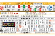东方拆局(瑞典盃)
