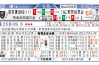 东方拆局(日聯)