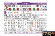 东方拆局(英甲)
