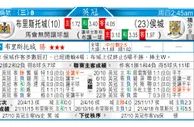 东方拆局(英冠)