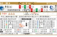 东方拆局(比甲附)