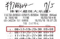装修工为帮朋友凑看病钱买彩票灵感突现中976万