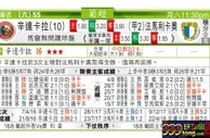 东方拆局(葡超)