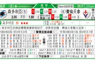东方拆局(意甲)