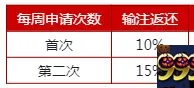 伟德亚洲：体育无风险投注，每周回馈400元