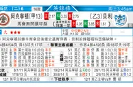 东方拆局(英聯盃)