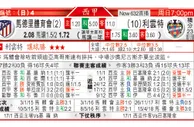 东方拆局(西甲)