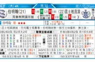 东方拆局(英冠)