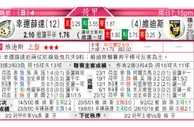 东方拆局(英總盃)