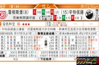 东方拆局(德乙)
