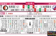 东方拆局(荷甲)