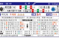 东方拆局(西乙)