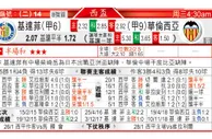 东方拆局(西盃)