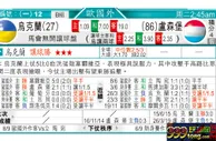 东方拆局(歐國盃)