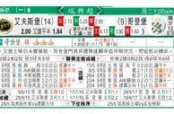 东方拆局(法乙)