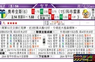 东方拆局(智甲)