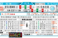 东方拆局(阿甲)