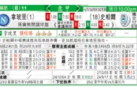 東方拆局(英乙)