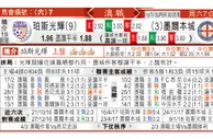 东方拆局(英超)