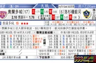 东方拆局(美聯)