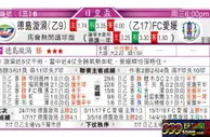 东方拆局(西甲)