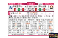 东方拆局(荷盃)
