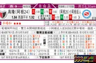 东方拆局(南美會盃)