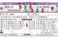 东方拆局(挪超)