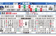 东方拆局(英錦賽)