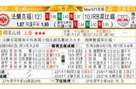 东方拆局(德甲)