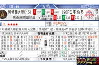 东方拆局(美聯)