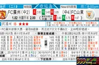 东方拆局(德乙)