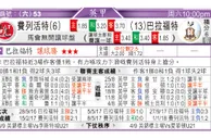 东方拆局(葡超)
