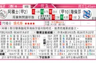 东方拆局(荷盃)