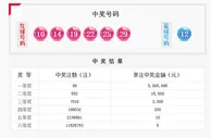 双色球喷98注506万落24地8地或失亿
