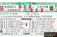 东方拆局(韓聯)