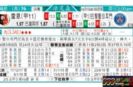 东方拆局(法盃)