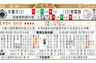东方拆局(比甲)