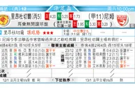 东方拆局(英總盃)