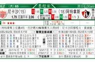 东方拆局(墨超)