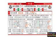 东方拆局(西盃)