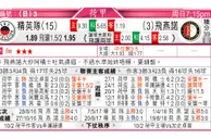 东方拆局(德乙)