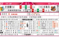 东方拆局(荷乙)