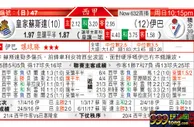 东方拆局(西甲)
