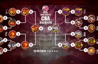 CBA完全排名：广东冠军新疆亚军 辽宁居四强北京第5