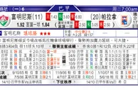 东方拆局(巴甲)