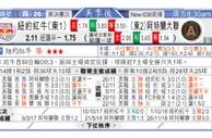 东方拆局(葡超)