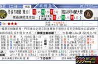 东方拆局(西甲)