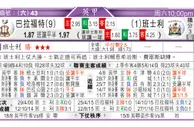 东方拆局(友誼賽)